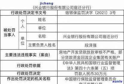 兴业银行债务逾期是不是会作用贷款？有逾期记录应怎样解决？逾期会被起诉吗？