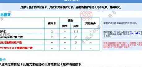 兴业消费逾期多久更新-兴业消费逾期多久更新