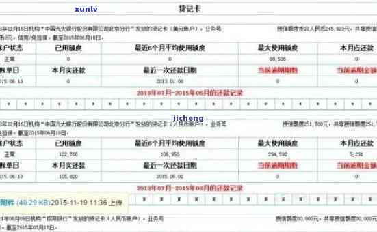 兴业银行逾期多久上，熟悉你的还款责任：兴业银行逾期多久会上报至央行系统？