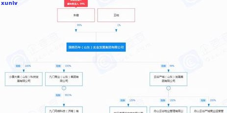 兴业银行逾期立案流程-兴业银行逾期立案流程图