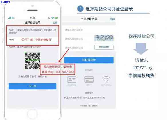 中信银行逾期还款流程-中信银行逾期还款流程图