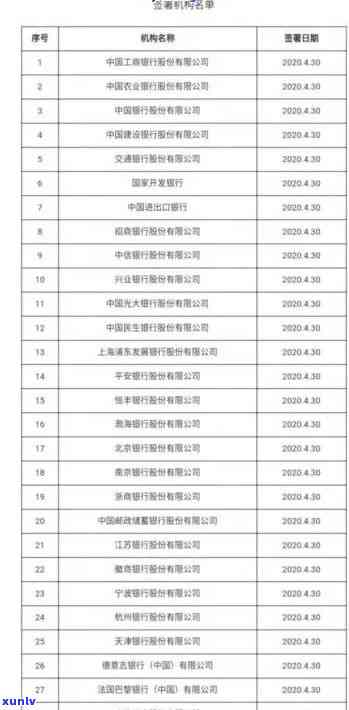 中信逾期起诉短信图片真实性：法院警告函是真是假？逾期被告知将被起诉，是不是会作用联系人？逾期3000元会被起诉并发法院警告函吗？