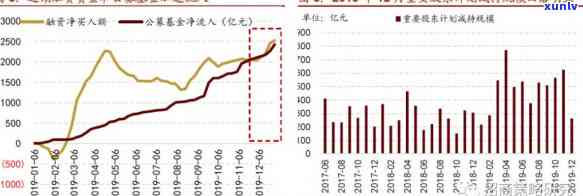 民生财富期最新，关注民生，把握财富：探究期对最新市场动态的作用