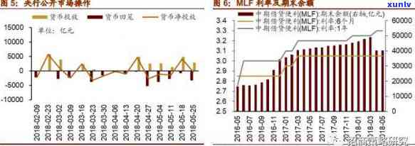 民生财富期最新，关注民生，把握财富：探究期对最新市场动态的作用