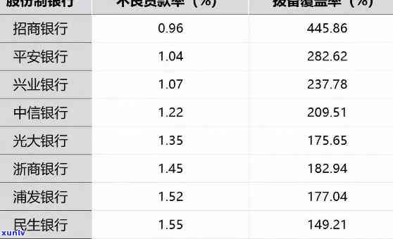 民生财富期兑付最新进展：详细公告与最新消息