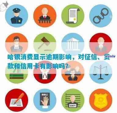 哈银消费显示逾期图片-哈银消费显示逾期图片怎么回事