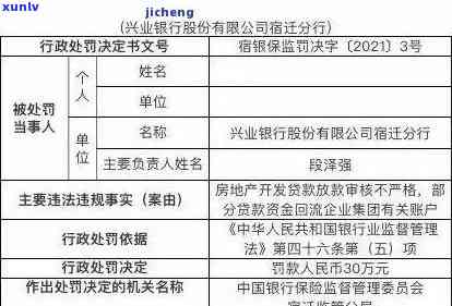 兴业银行逾期会起诉吗，兴业银行逾期还款：是不是会遭到起诉？