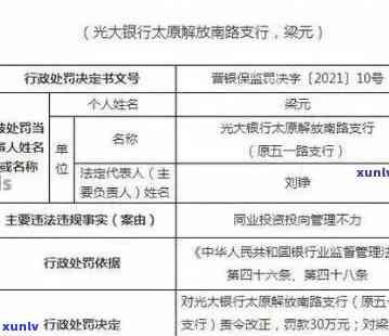 光大逾期额度变0，光大银行调整策略：逾期额度变为0，客户或受益