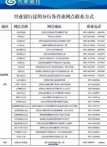 上海兴业银行逾期协商  号码及协商  全攻略