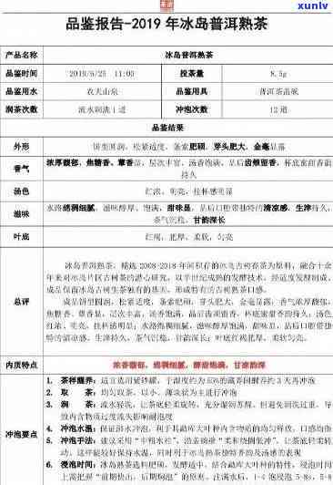 冰岛茶王价格2020-2022全面解析：历年价格对比与市场趋势分析