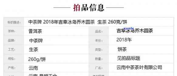 中吉号冰岛古树茶2012冲泡 *** 与价格解析，如何评价中吉瑞的冰岛茶？