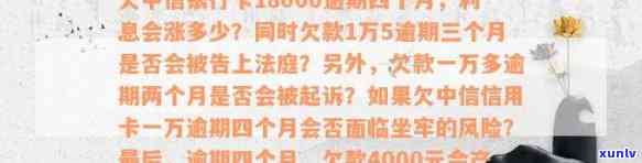 中信银行逾期一年：未出庭会怎样？能否协商还款及对的作用？案件进展与欠款解决方案