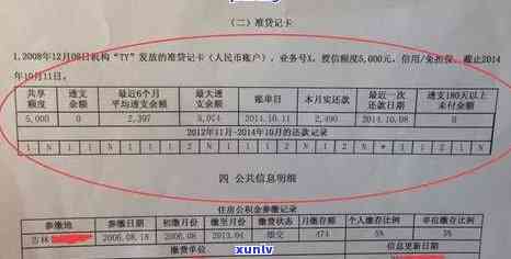 中信逾期两年，中信逾期两年：信用记录受损，作用未来贷款申请