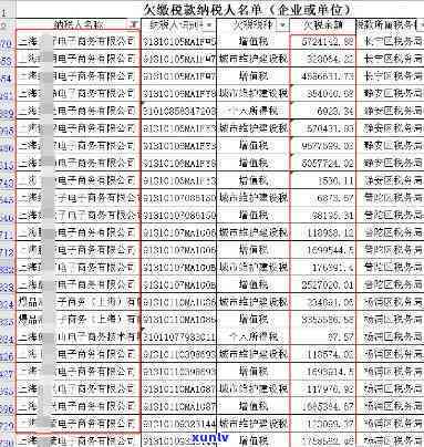 上海金税盘逾期交年费-金税盘逾期上报会罚款吗