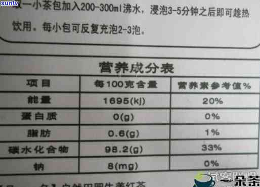 冰岛茶里的营养成分-冰岛茶里的营养成分表