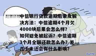 中信逾期一个月撤销会怎么样，中信逾期一个月撤销的影响：可能的后果和解决方案