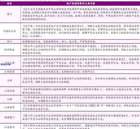 光大薪期贷逾期会怎样-光大薪期贷逾期会怎样处理