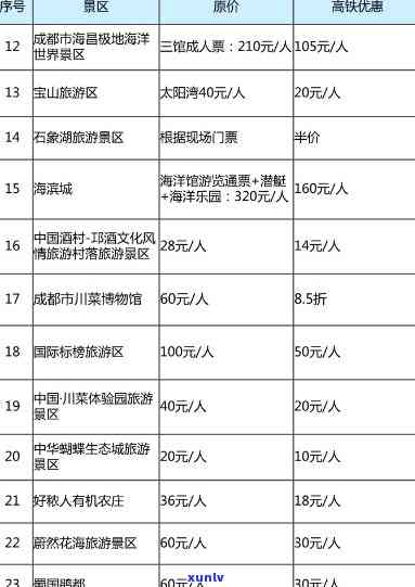 王家园门票价格、优政策及预订方式全解析