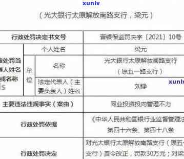 光大助业贷款逾期7天解决方案：贷款年限、管理办法及解决方法全解析