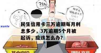 民生欠款3万逾期4年：会怎样解决？是不是会起诉？