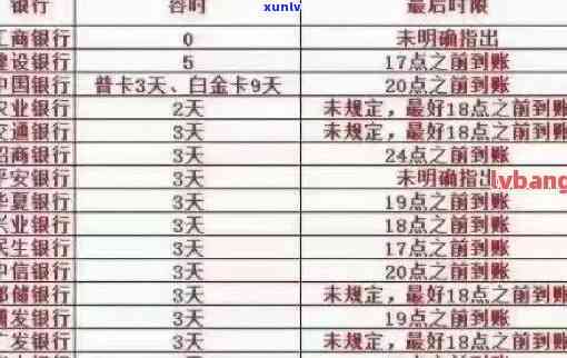 欠民生85000逾期4年：逾期4000会上门，逾期1天就上，协商还款找谁？