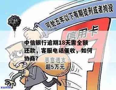 中信银行逾期了：协商、方法及解决  