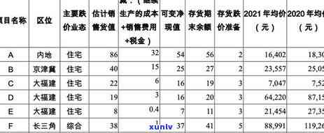 58借钱逾期了一个月-58借钱逾期了一个月会怎么样