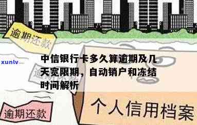 中信银行卡逾期多久上？逾期作用、销卡时间及催款方法全解析