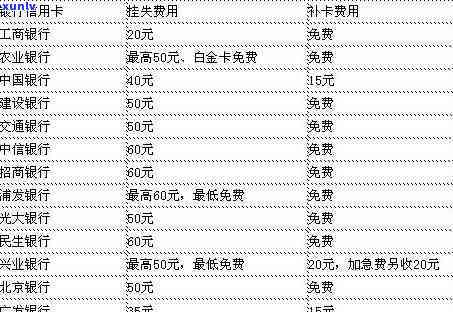 中信银行逾期10天还款后能否再取现？起因及解决办法