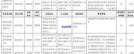 中信银行卡逾期4个月，说要立案是真的吗？会涉及法律责任吗？