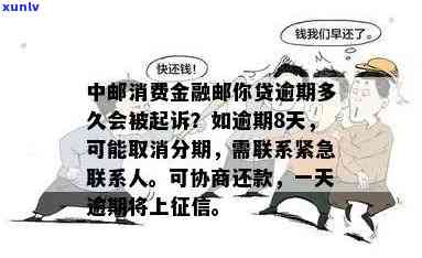 中邮消费金融逾期两个月，逾期两个月：揭示中邮消费金融的还款疑问