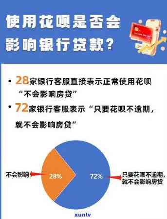 北银消费贷款没还结果严重：可能被列入黑名单，作用个人信用及日常生活。如遇困难，应及时与银行协商还款方案。