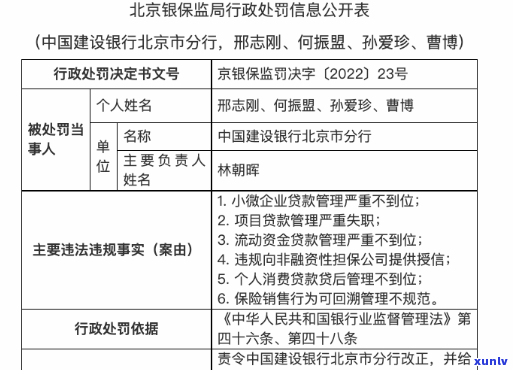 北银消费贷款没还结果严重：可能被列入黑名单，作用个人信用及日常生活。如遇困难，应及时与银行协商还款方案。