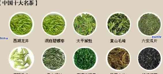 中国的茶叶是哪种？价格多少？推荐