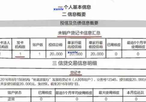 怎样查询和删除中信银行逾期信息？熟悉逾期短信内容