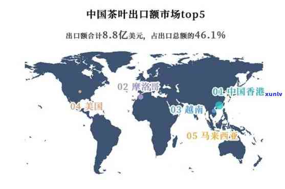 中国茶叶品种被国外偷走：揭秘偷窃者及销往