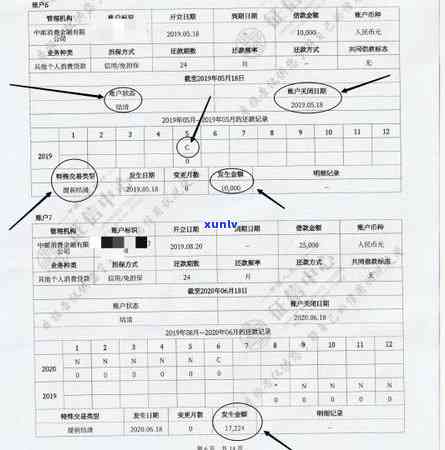 中邮消费逾期一天算吗？会怎样作用及解决方法？