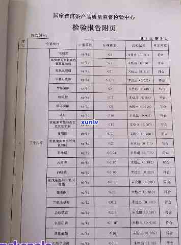 茶叶质量标准是什么，探究茶叶质量标准：一杯好茶的必备条件