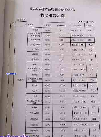 茶叶的质量标准主要包括哪些方面？