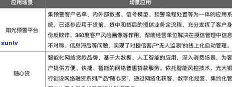 民生银行逾期 *** 没接到怎么办，如何处理民生银行逾期未接听 *** 的情况？