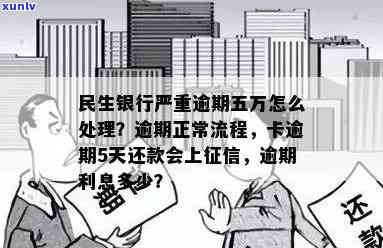 民生银行说逾期正常走流程：逾期多久会？作用吗？怎样解决欠款？