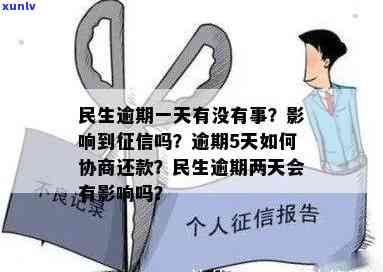 民生全民乐分期逾期可以协商吗？是不是会上、多久放款、还清后是不是会再给以及周六日是不是有作用？