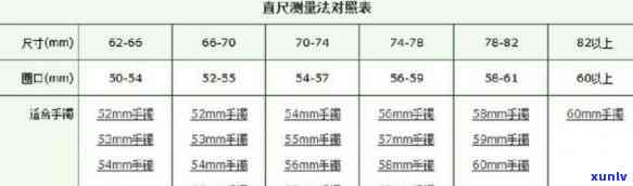 金镯和翡翠尺寸对照表，全面解读：金镯与翡翠尺寸对照表