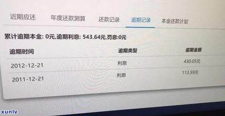 民生银行逾期1日：怎样解决？利息多少？是不是会上？逾期多久会产生作用？逾期十几天会怎样？请详细熟悉。