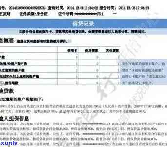 平安银行逾期多久还款会上，平安银行逾期时间：超期多久将上？