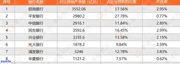 平安逾期减免低于本金怎么办，平安逾期减免低于本金：怎样解决？