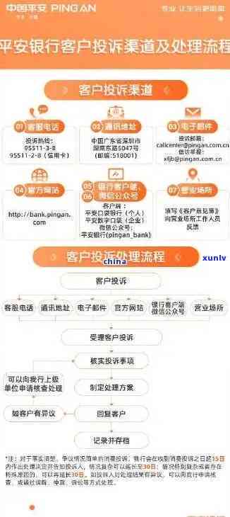 江平安银行逾期处理-江平安银行逾期处理流程