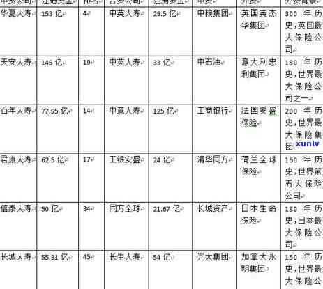 平安银行逾期怎么办？作用、解决及诉讼时效全解析