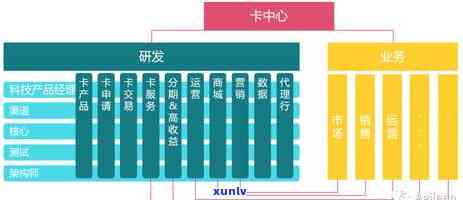 平安逾期9000会不会起诉，平安逾期9000元是不是会被起诉？你需要知道的一切