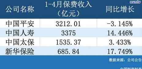 平安91-120逾期-平安逾期9000会不会起诉